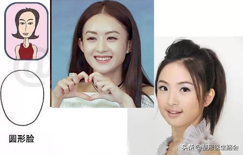 自己的脸型到底是什么脸型,关于脸型和眉形