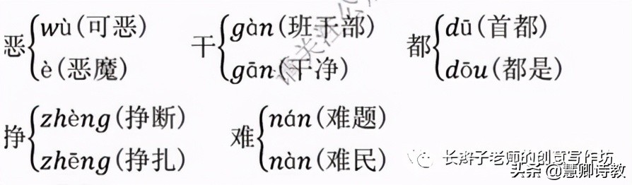 一下全册知识点预习,一下语文单元知识梳理图