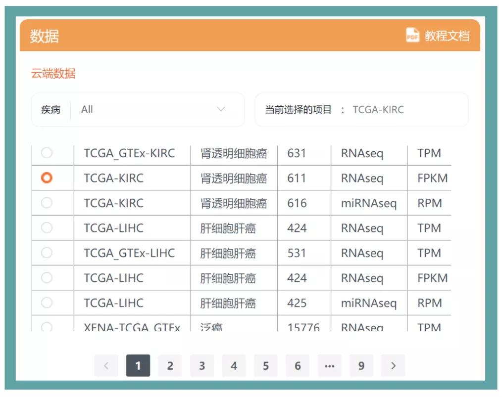 sci发表小技巧,零基础如何快速发表一篇sci