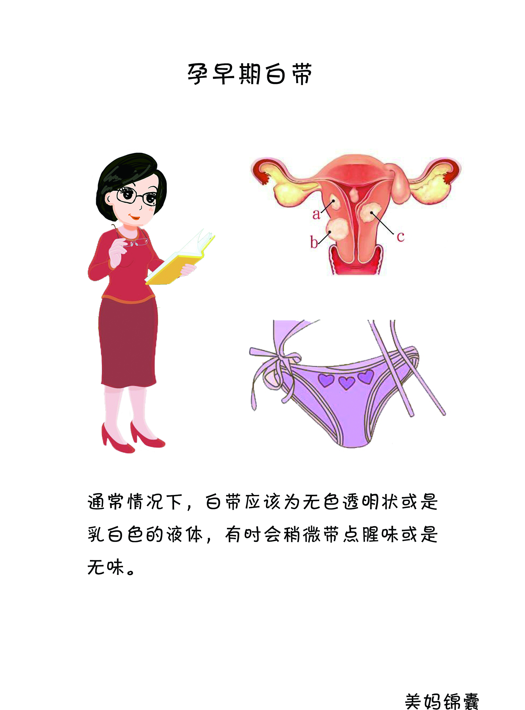 孕早期孕妈妈应该注意事项,孕早期妈妈注意事项