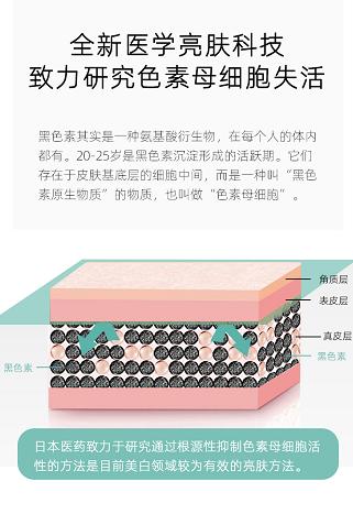 被太阳晒黑了怎样才能快速变白,手怎么才能快速变白