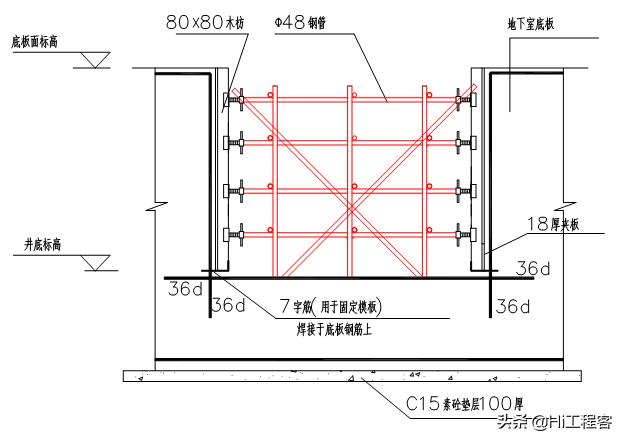 住宅楼土方开挖最经济方案,高层小区建筑地基施工全过程