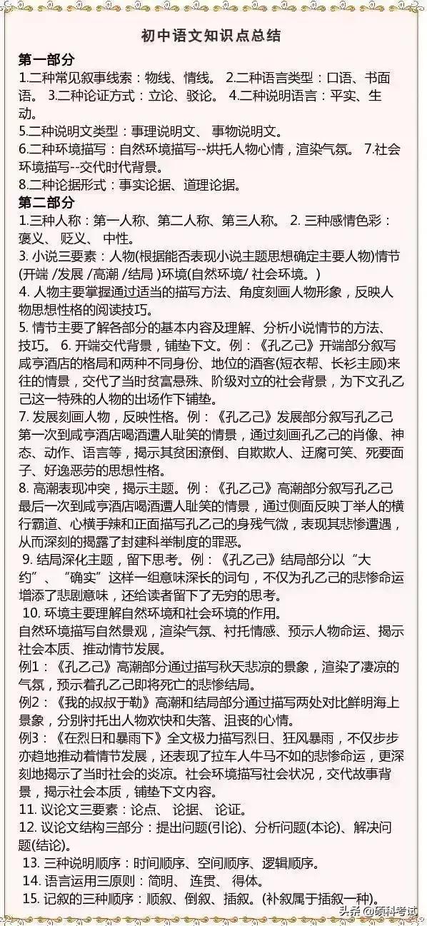初中语文基础知识积累和易错题,初中语文知识点总结中考语文必备