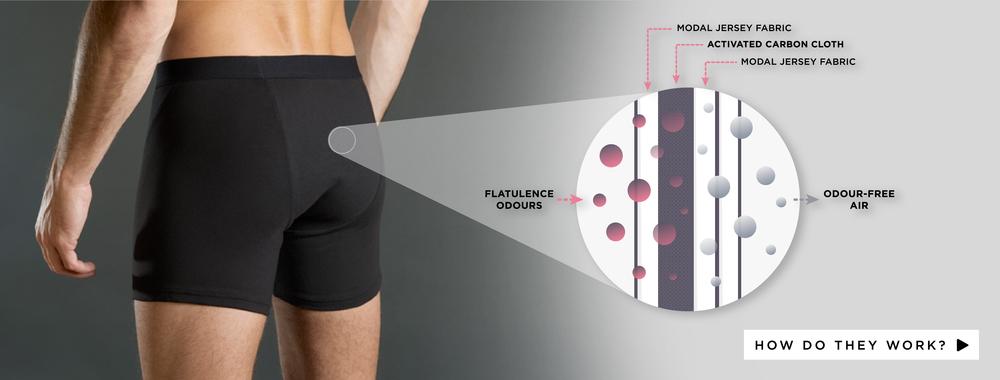 优雅屁学，在线教你闷声放大屁...