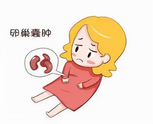 体检卵巢有个囊肿要紧不要紧,体检卵巢囊肿什么原因