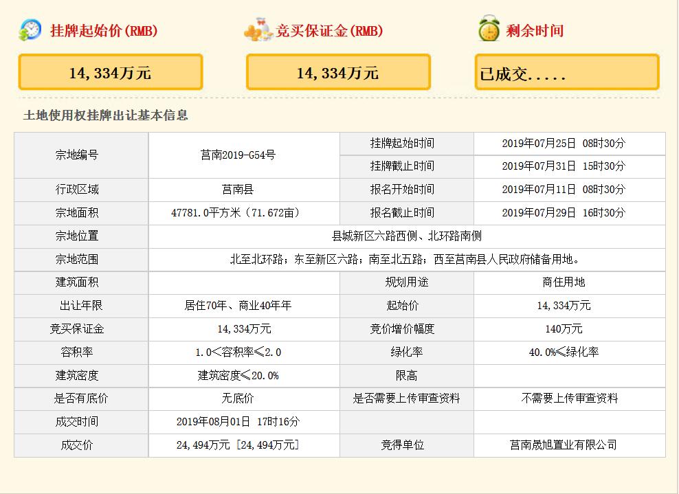 莒南县所有房地产开发商,莒南房企