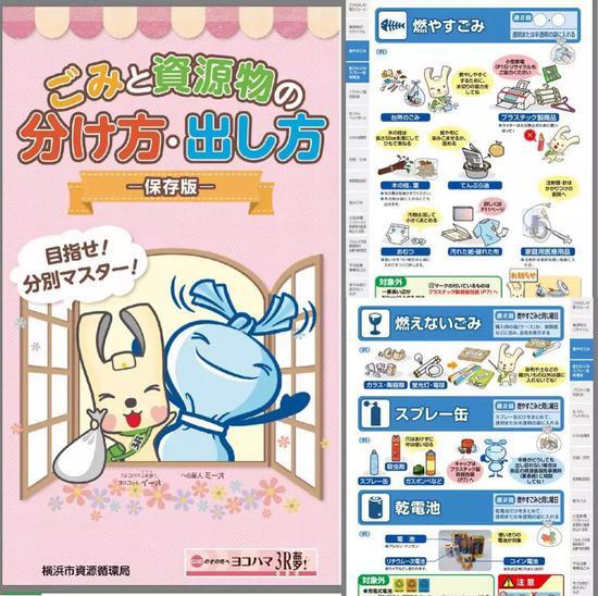 日本垃圾分类意义是什么,日本垃圾分类具体处罚条款