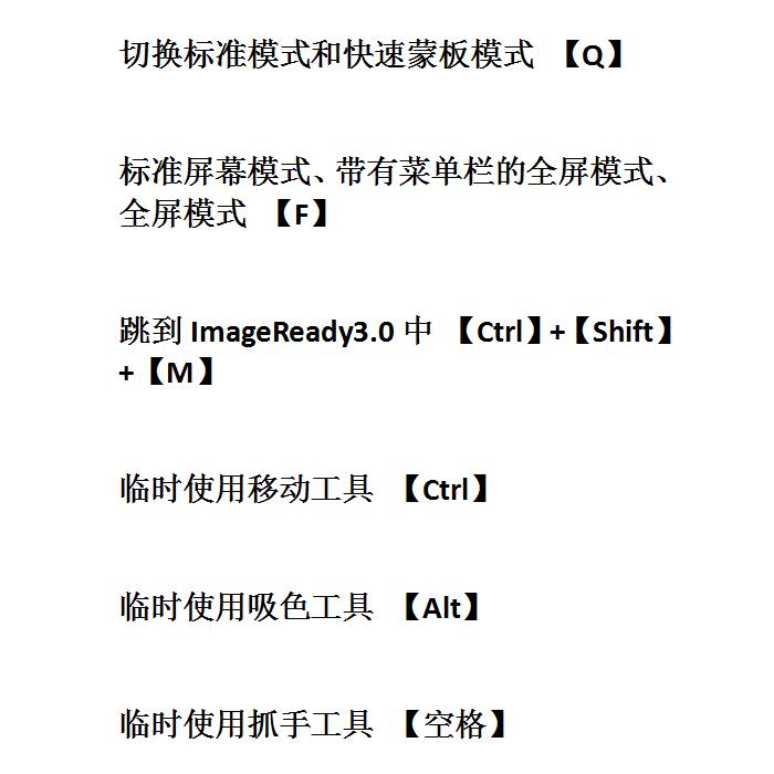 ps常用快捷键大全帮助快速学成,ps中alt+delete是什么快捷键