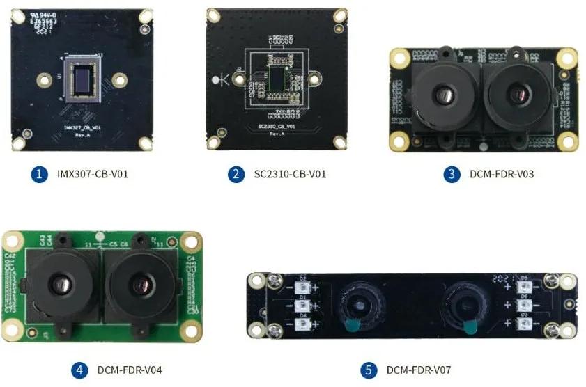 人脸识别技术应用领域,人脸识别技术应用加速
