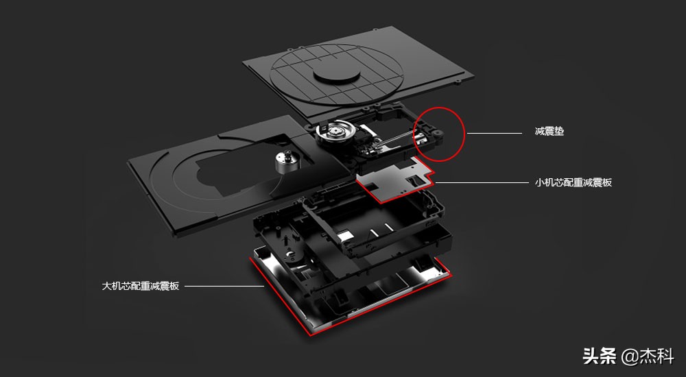 杰科g5700g和g5800h有什么区别,杰科g5700蓝光播放机价格