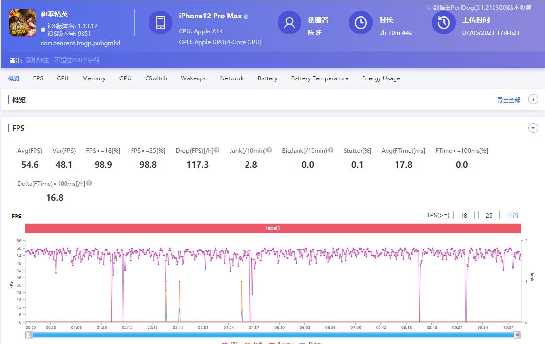 硬件跟不上软件的更新速度,硬件跟不上会不会导致更新失败