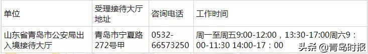 青岛护照网上预约平台,外地人能在青岛办理护照吗