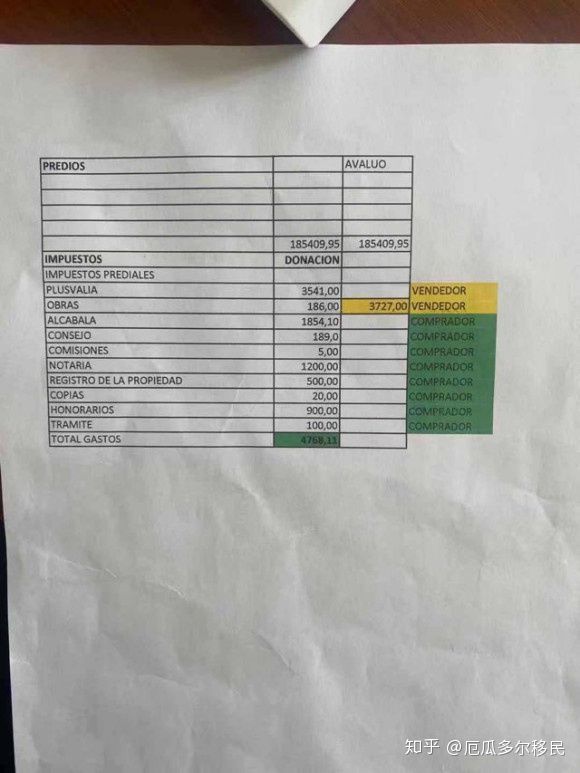 我在厄瓜多尔的定居生活1