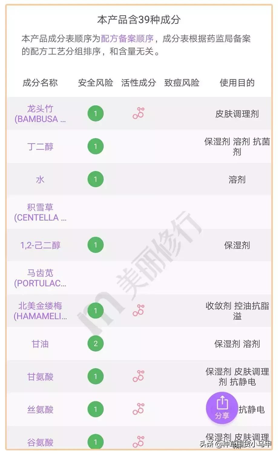打假网红产品是真的吗,打假抖音网红产品有谁
