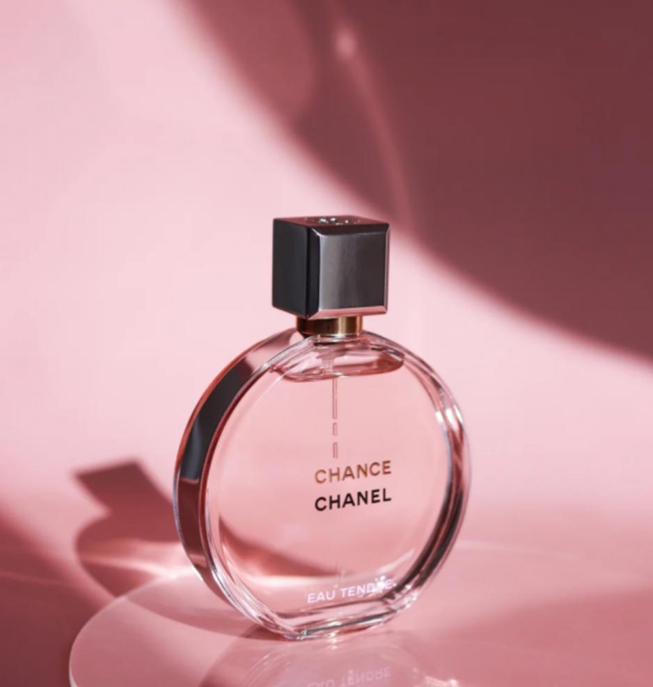 香水推荐春节送礼,各种节日礼物