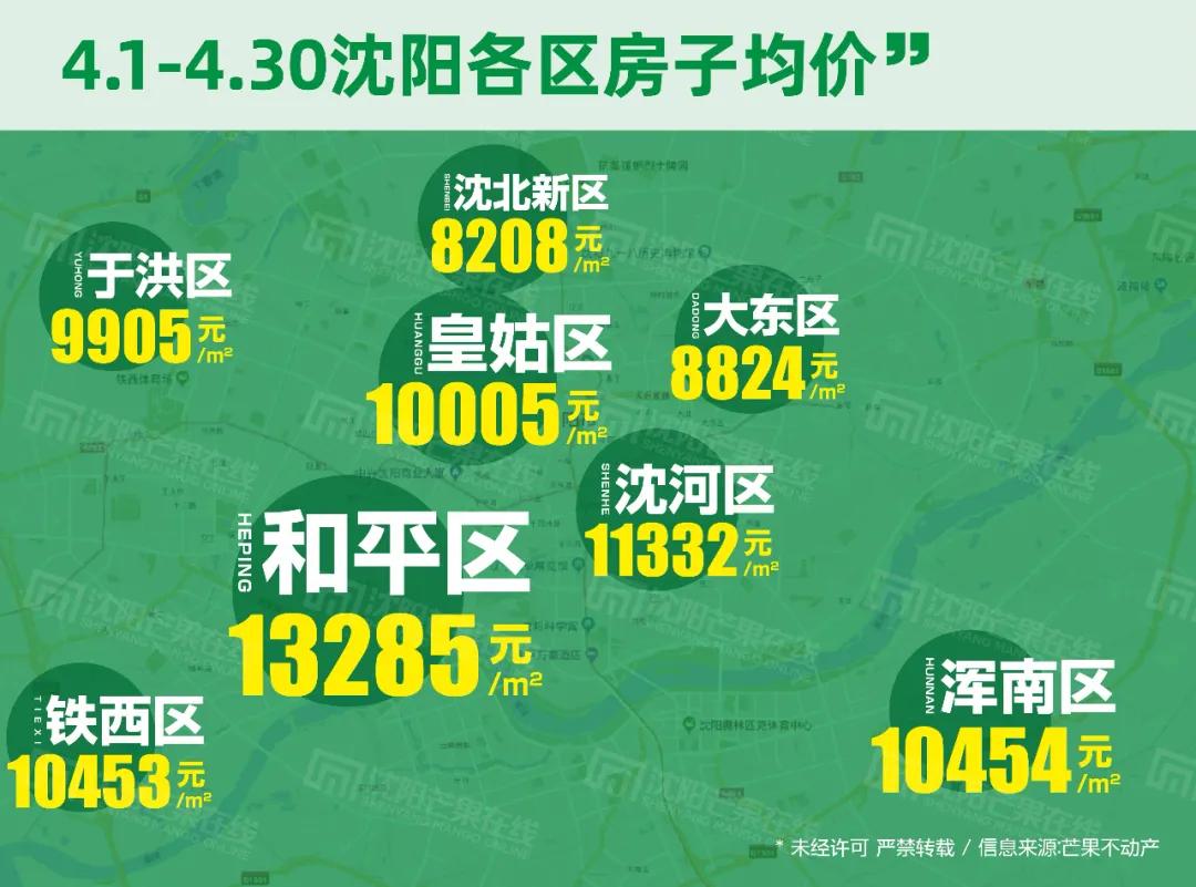 娌堝寳鎴夸环杩樿兘娑ㄤ箞,娌堝寳鐨勬埧浠锋湁涓婂崌鐨勭┖闂村悧