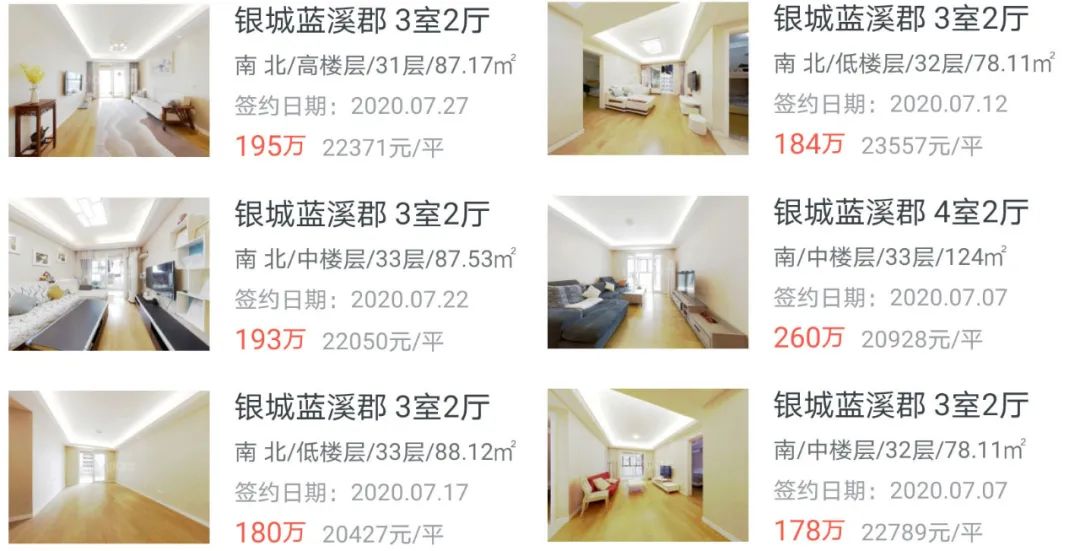 南京正方新城地块,南京正方新城板块有商业吗