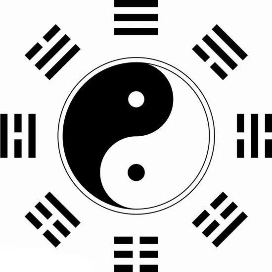 太极八卦图作用及忌讳,太极八卦图的正确画法