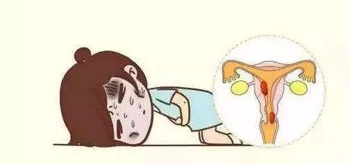 为什么一直不受孕,结婚三年不怀孕怎么回事