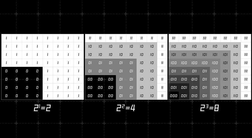 oppofindx3pro能和iphone比吗,oppofindx3真实体验