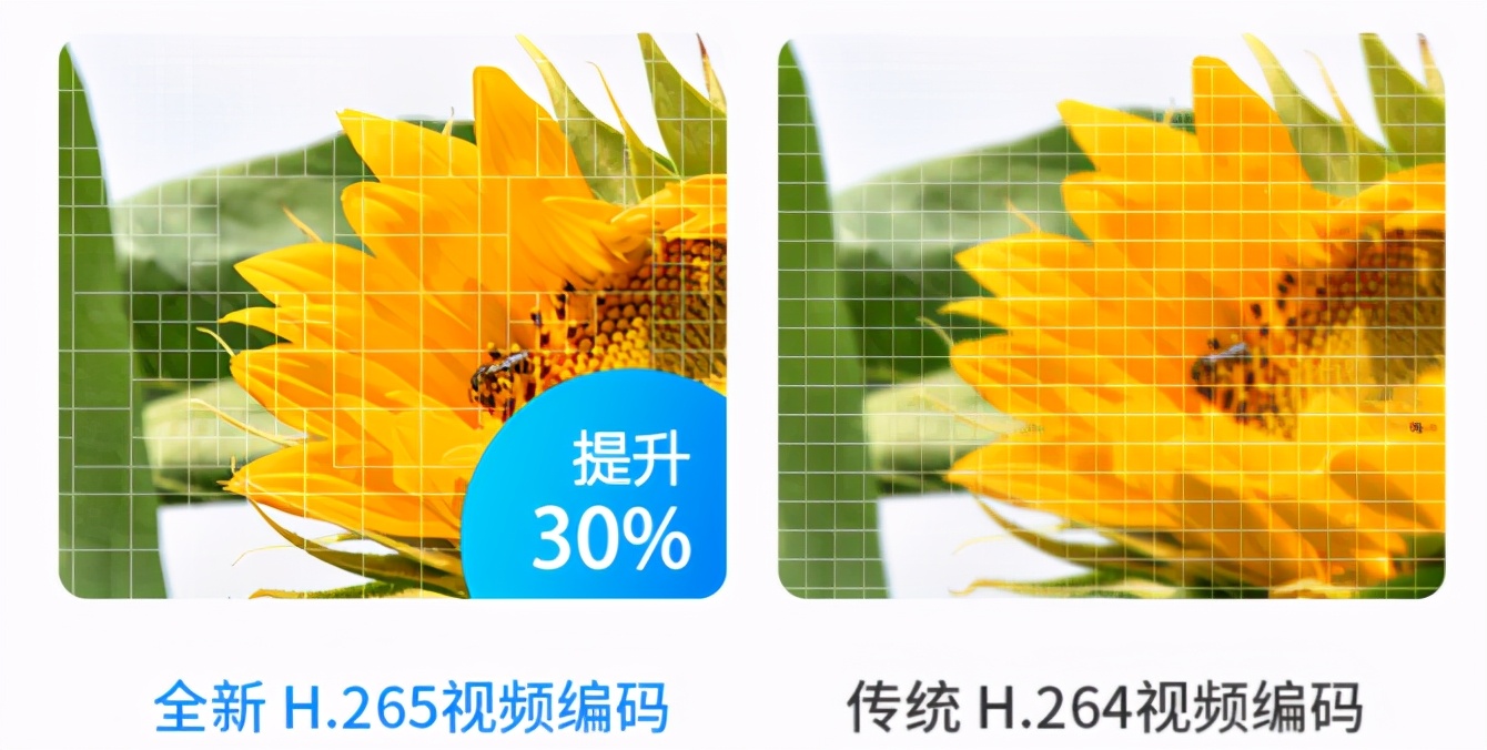 360行车记录仪g300pro测评清晰度,360行车记录仪g300pro3k有提升吗