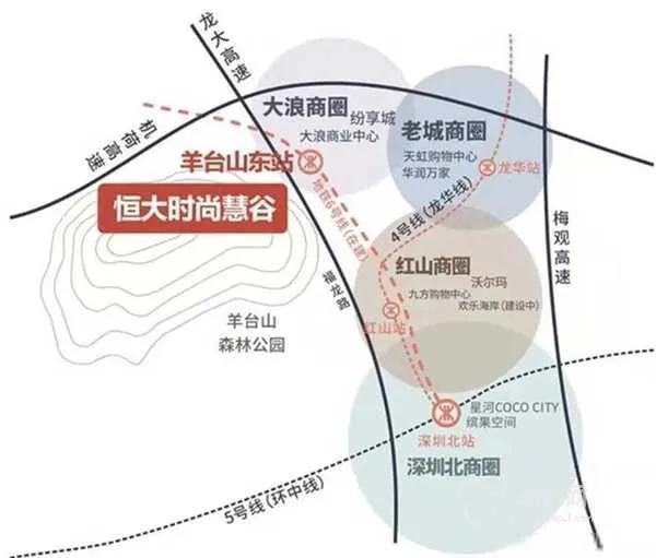 跟几个朋友过去买了十几套恒大时尚惠谷,不知道后期如何
