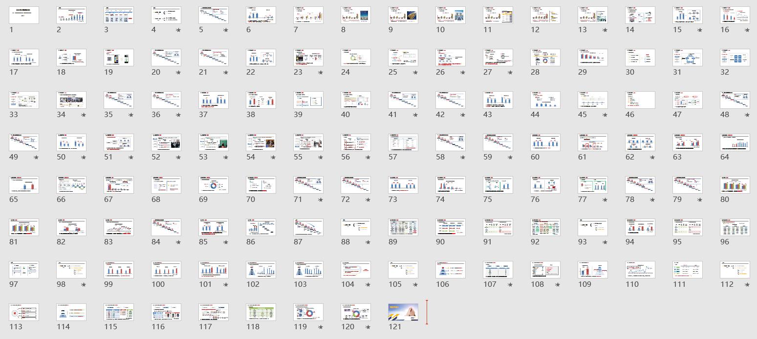 校园招聘求职表怎么填写,校园招聘资料书