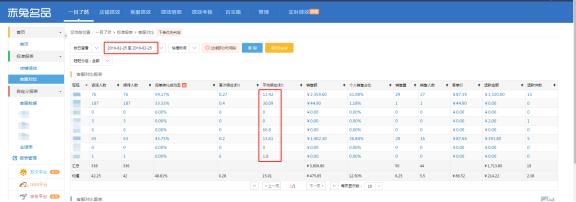 客服平均响应怎么快速提升,抖音客服响应时间怎么刷