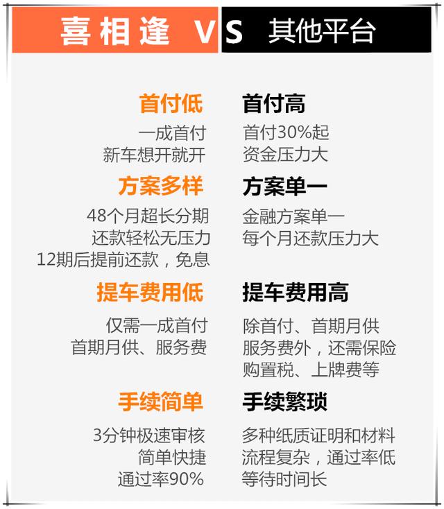 捷信逾期还款方法,捷信逾期还款正确处理方法