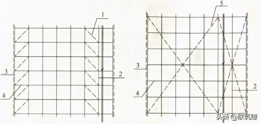 承插型盘扣式脚手架现场施工图片,承插型盘扣式脚手架连墙件示意图