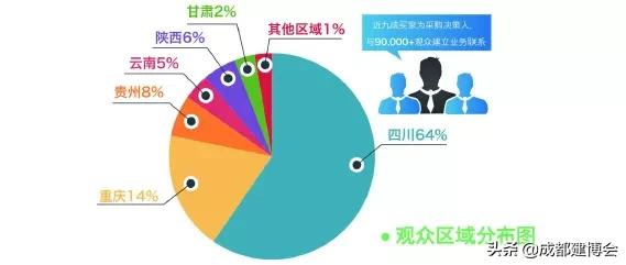成都建博会8月20-22日,成都建博会2024参展品牌