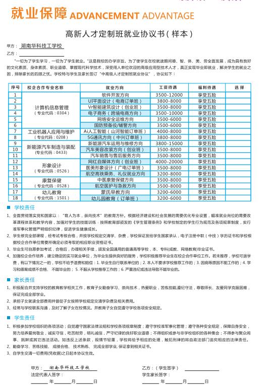 长沙中专技工学校十大排名,湖南长沙华科职校