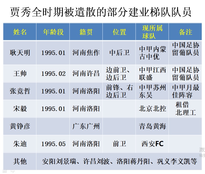 寤轰笟闈掕娣卞害瑙ｆ瀽,寤轰笟闈掕濡備綍閫愰箍涓師