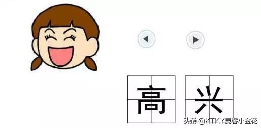 铁路12306软件上的小知识,铁路12306知识问答