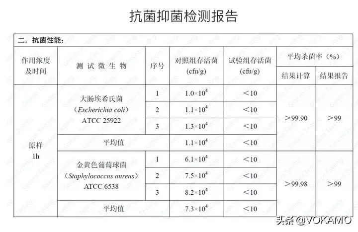 手机很脏用什么擦比较干净,手机太脏了如何清理表面