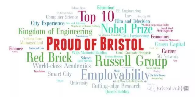 英国布里斯托大学哪个城市,布里斯托大学硕士申请条件