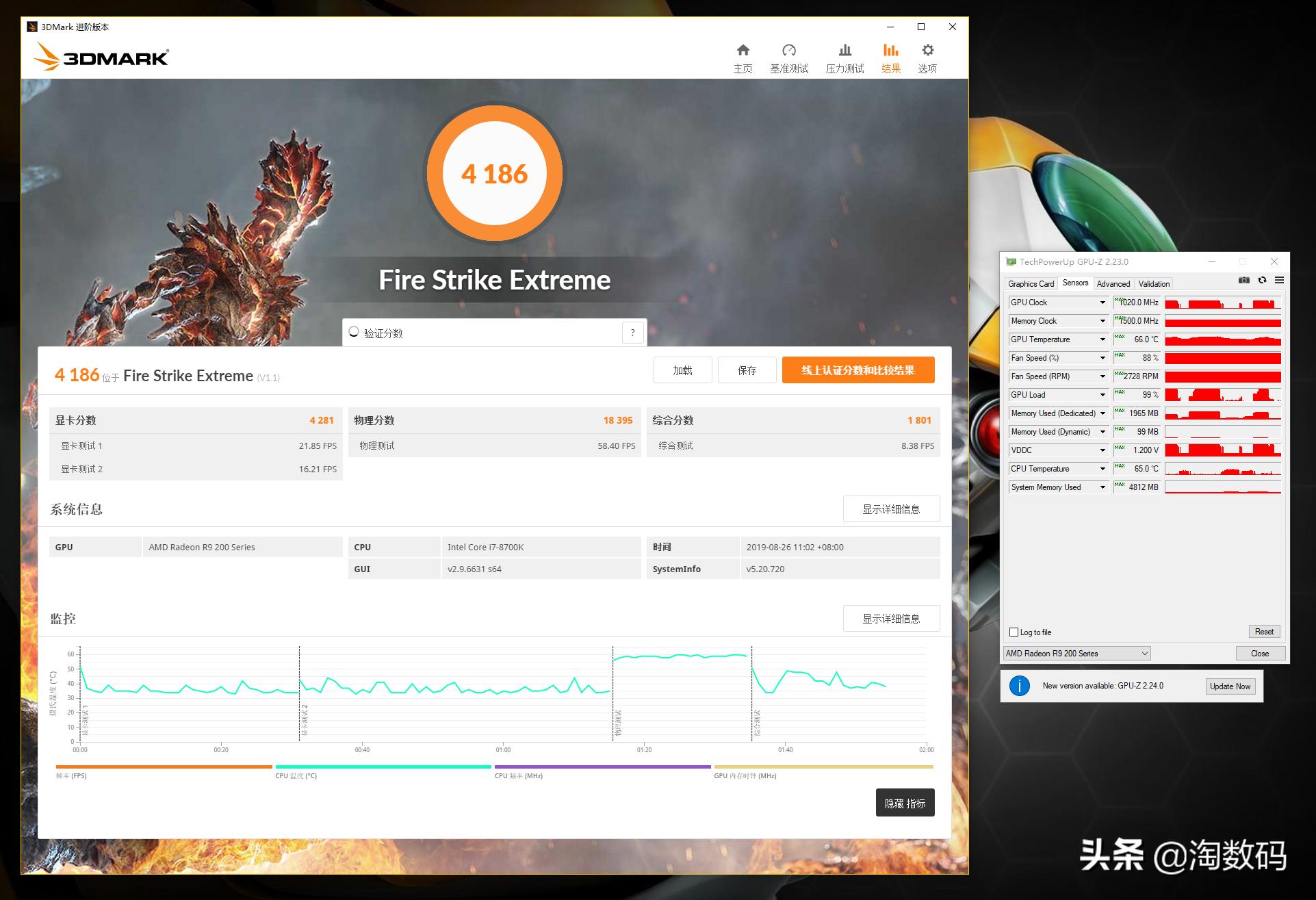 少年曾经的梦想:箱底翻出一张MSI微星R9280X红龙显示卡再战江湖