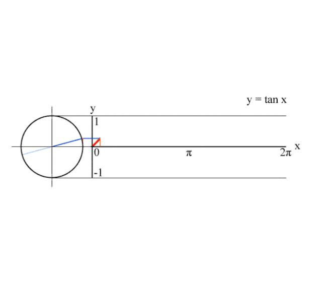 趣味数学三角形数角的方法,数学多边形及其内角和