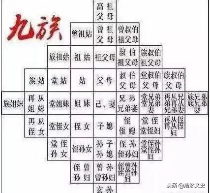 “十大酷刑”都有哪些形式？为何要在其前冠以“满清”二字？