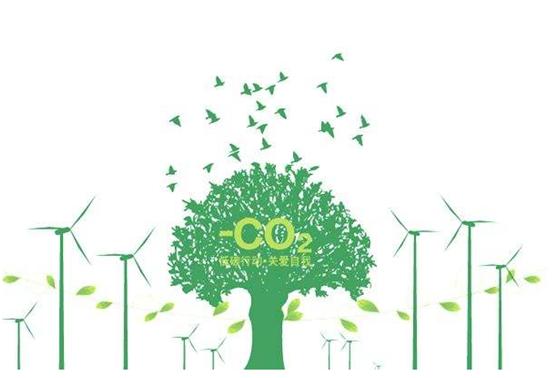 环保行业现状怎样,如何走出环保的困境