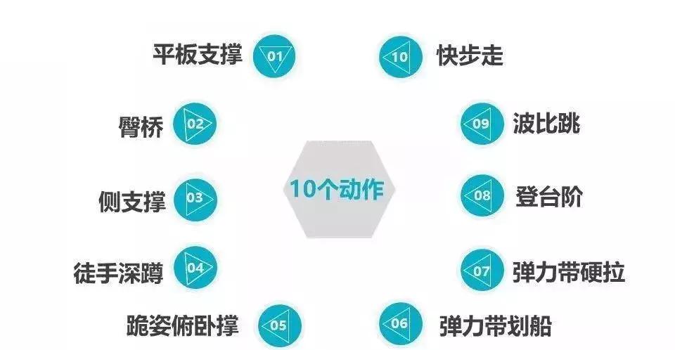 女生一定要知道的变美小技巧,长相普通的女生如何快速变美