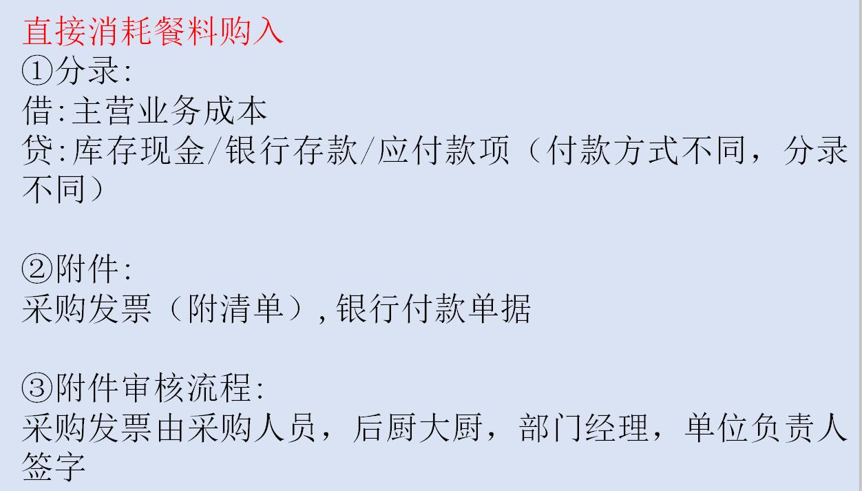 餐饮业税务会计做账手把手教程,餐饮会计账务处理及其技能