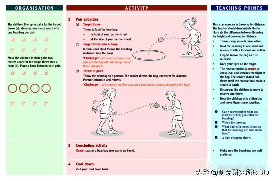 适合2-3岁宝宝玩的球类游戏,亲子必玩的球类游戏