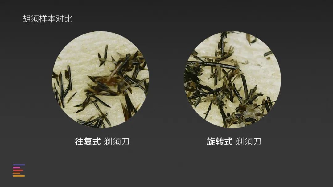 电动剃须刀价格贵的到底好在哪里,价格相差100倍的电动剃须刀