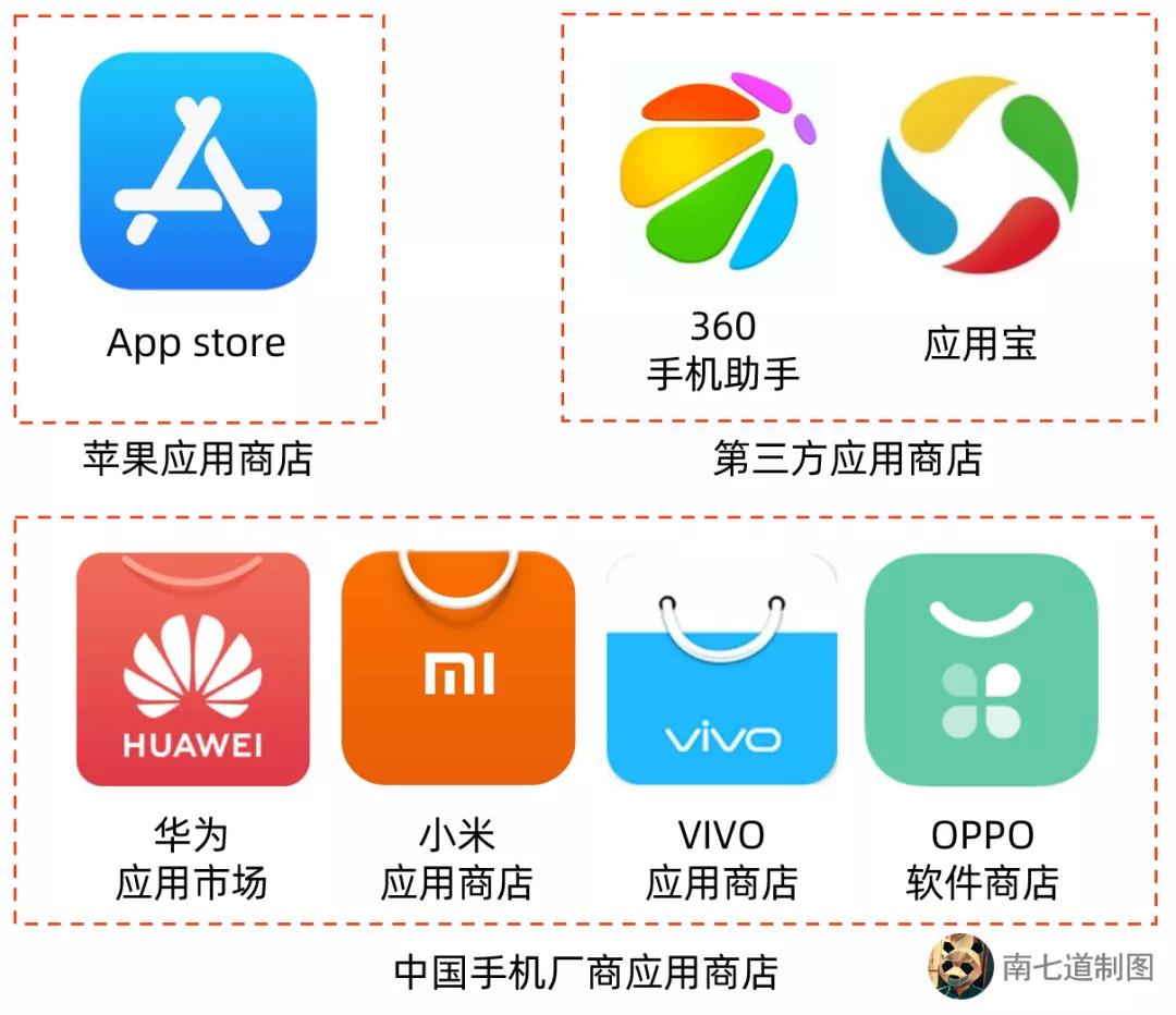 腾讯应用宝app下载,腾讯应用宝可以删除吗