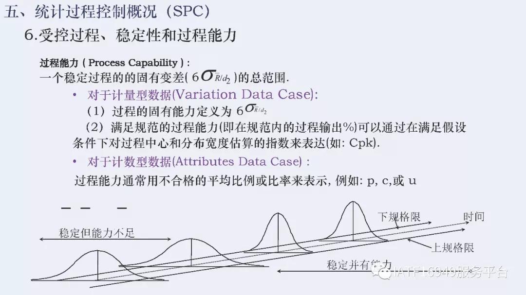 iatf16949五大核心技术工具测验卷,iatf16949五大工具使用到的表格