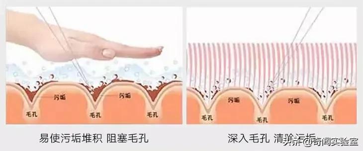 自己搓澡搓不到后背怎么办,洗澡怎样才能搓干净后背