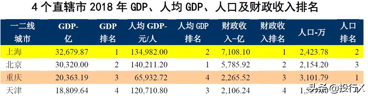 上海证券交易所上市公司画面,上海上市公司参观