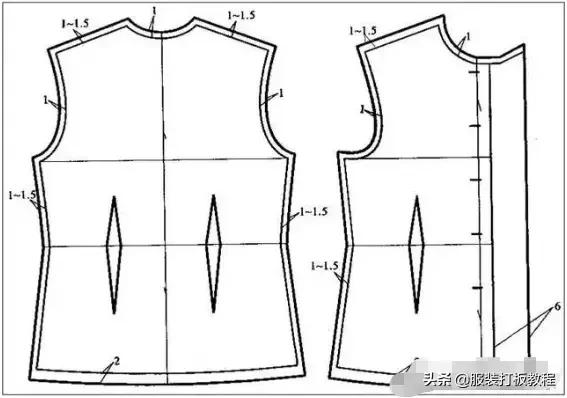 女士衬衫的制版裁剪技法,有公主缝的女衬衫制版图教学