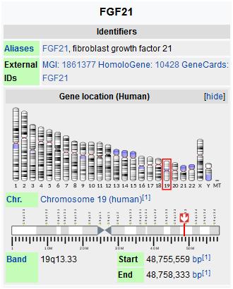 苏州人为什么喜欢吃糖,苏州人为什么喜欢吃辣的